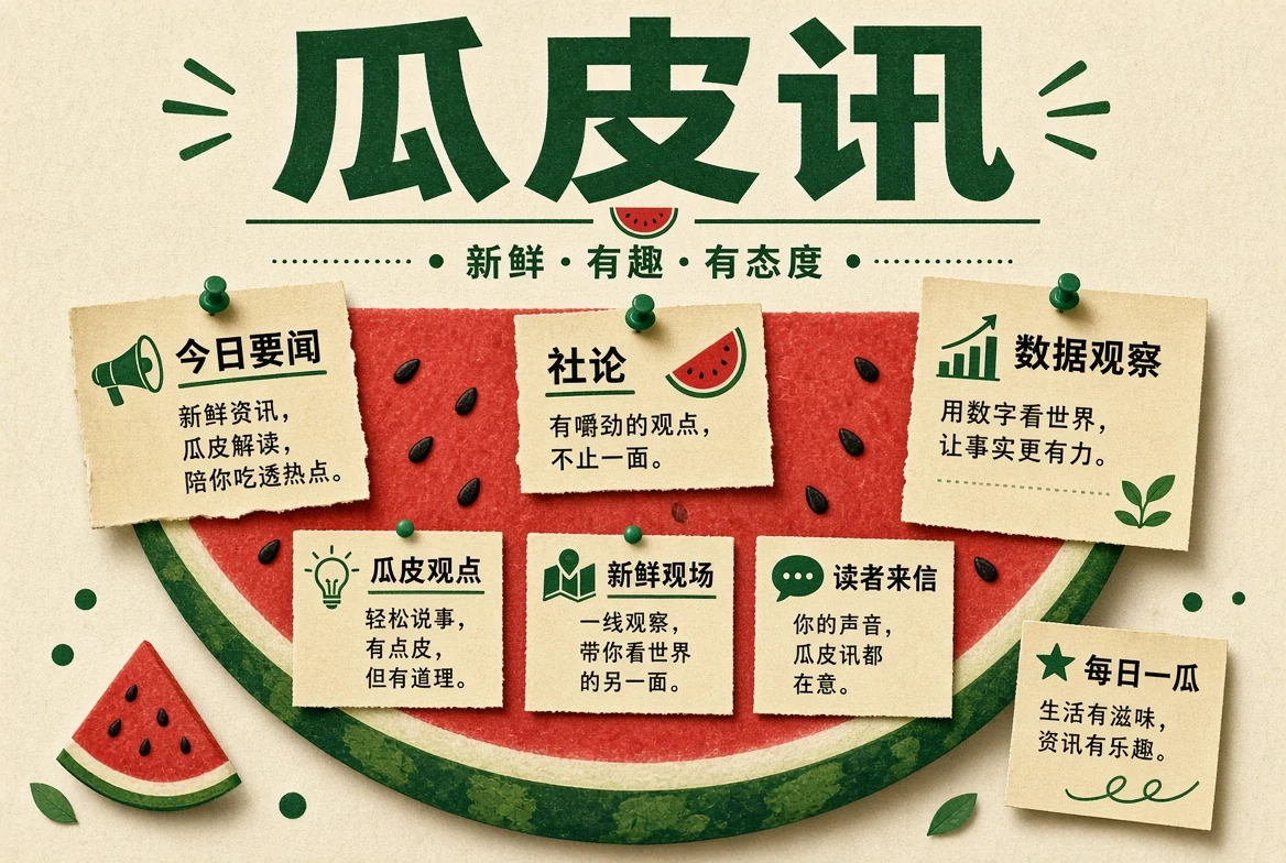 热点雷达内容导览